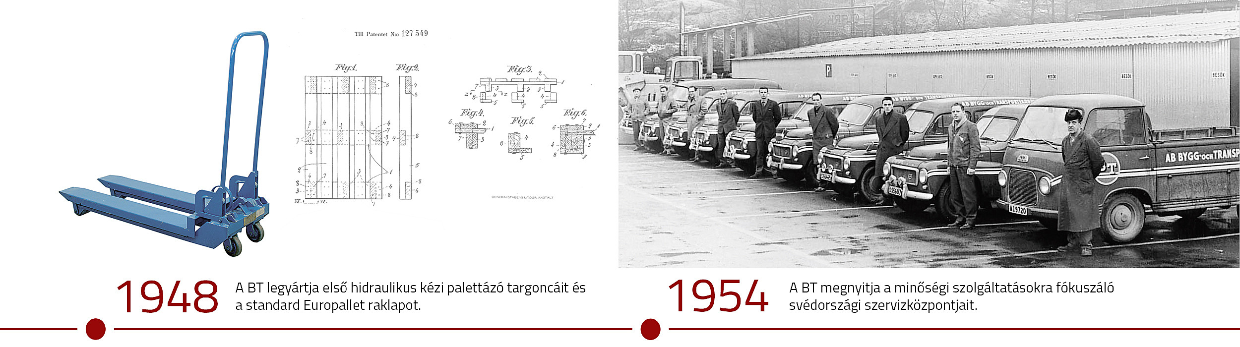 Toyota történelem
