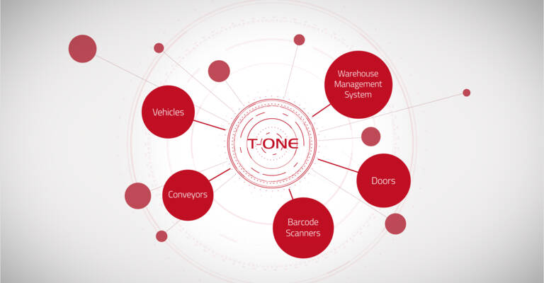 T-One Software