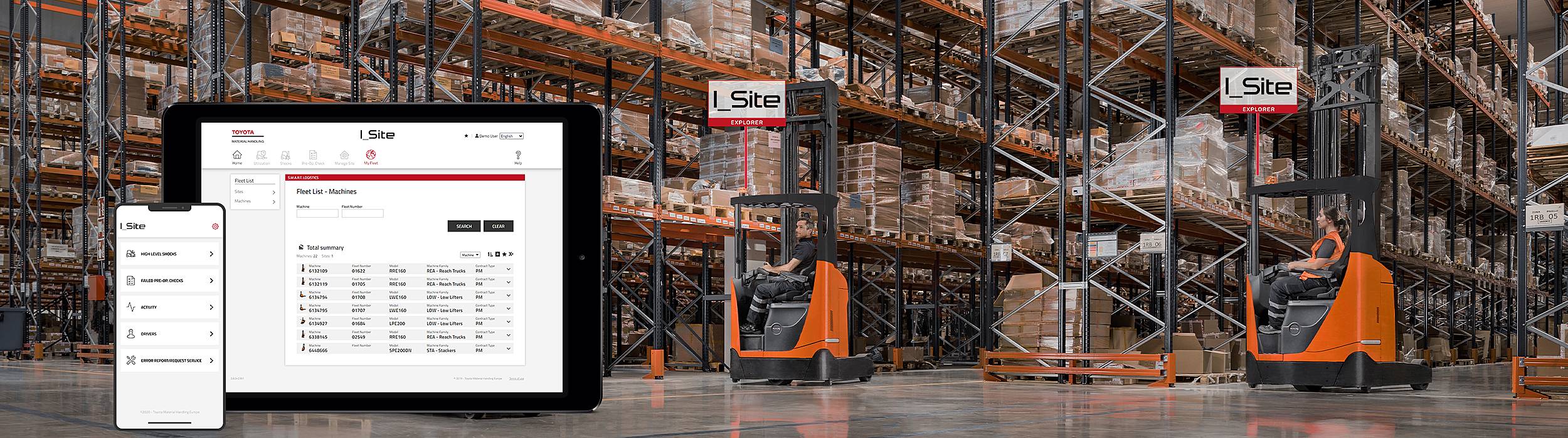 I_Site comes in three packages. With I_Site Starter you get, for free, access to the service app and keep track of your fleet's operating hours. The other two packages provide you with a complete cost or perfomance overview of your forklift fleet.